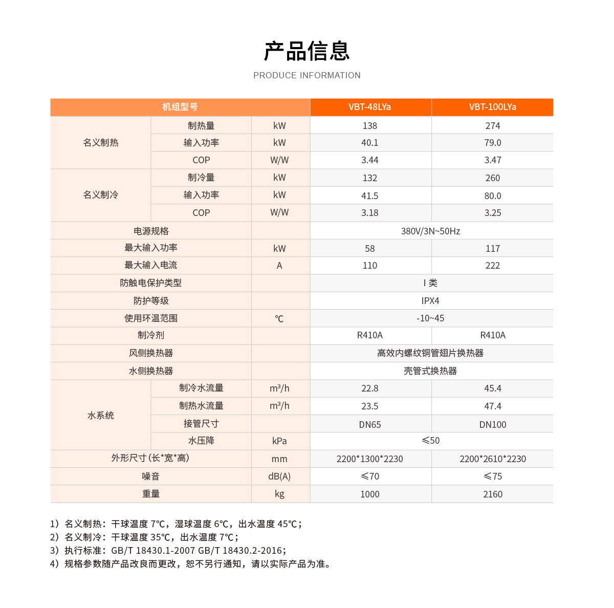 常溫空氣源熱泵兩用機(jī)產(chǎn)品參數(shù)_畫板 1.png