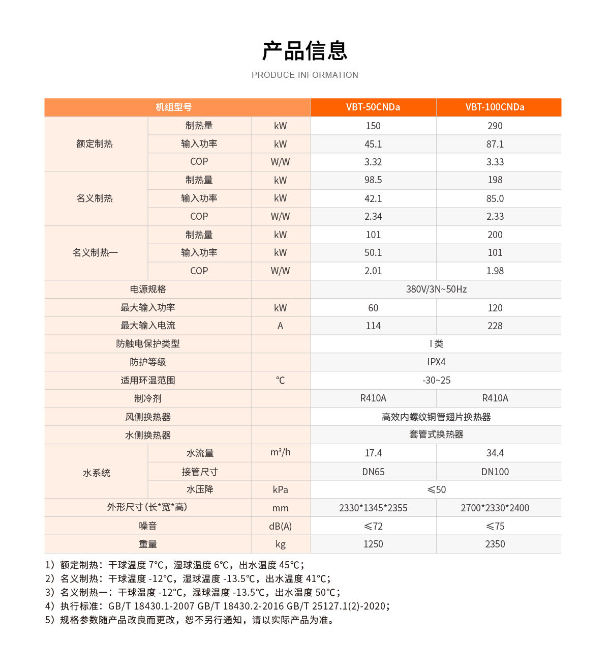 超低溫空氣源熱泵采暖機(jī)產(chǎn)品參數(shù)_畫(huà)板 1.png