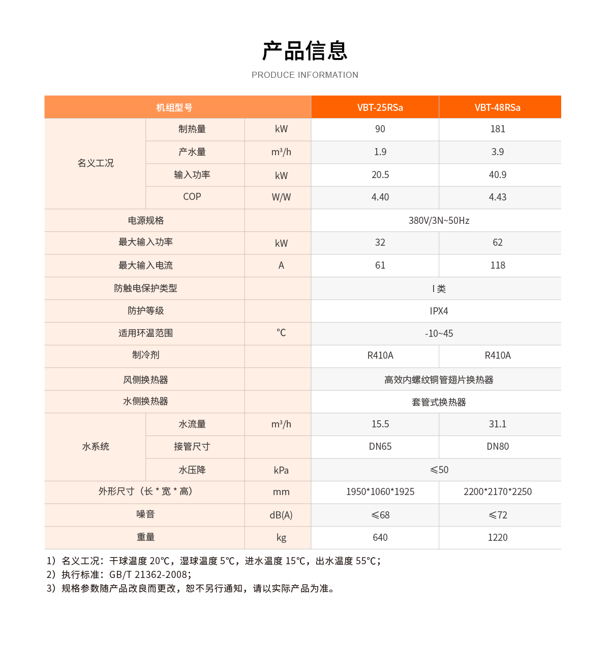 常溫空氣源熱泵熱水機(jī)產(chǎn)品參數(shù)_畫板 1.png