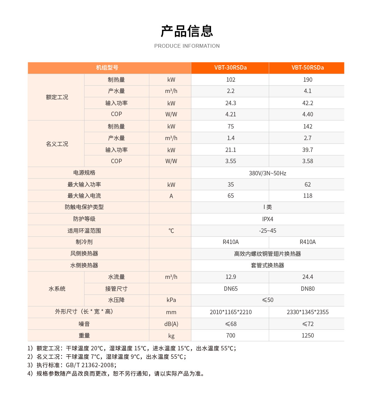 超低溫空氣源熱泵熱水機產(chǎn)品參數(shù)_畫板 1.png