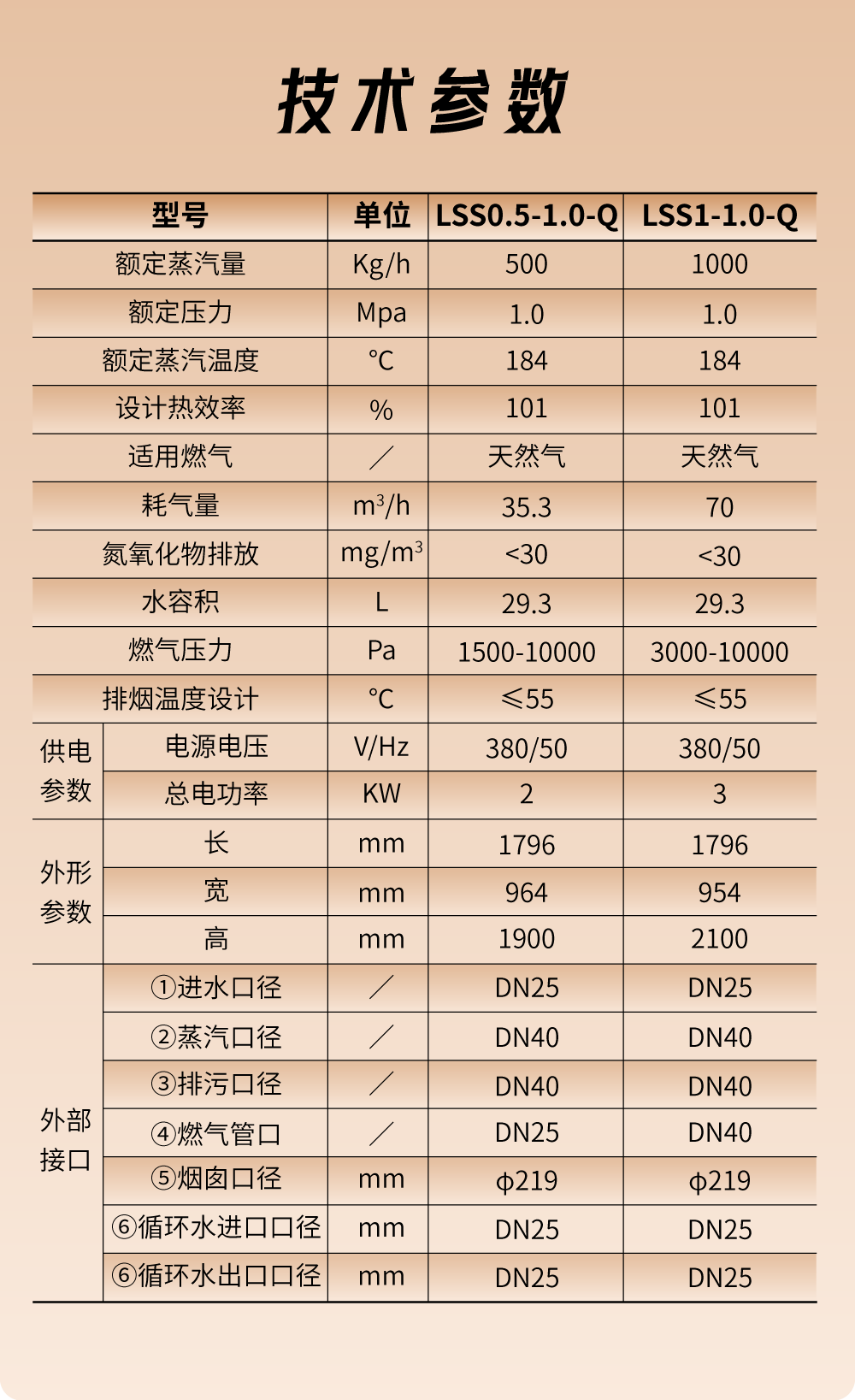 241028蒸汽發(fā)生器詳情頁_04.png